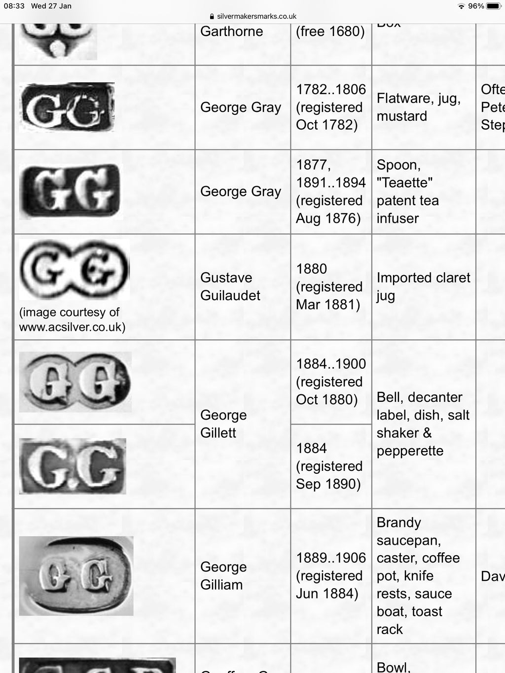 Antique Hunting /Fishing Tot shot Cup in Leather Case