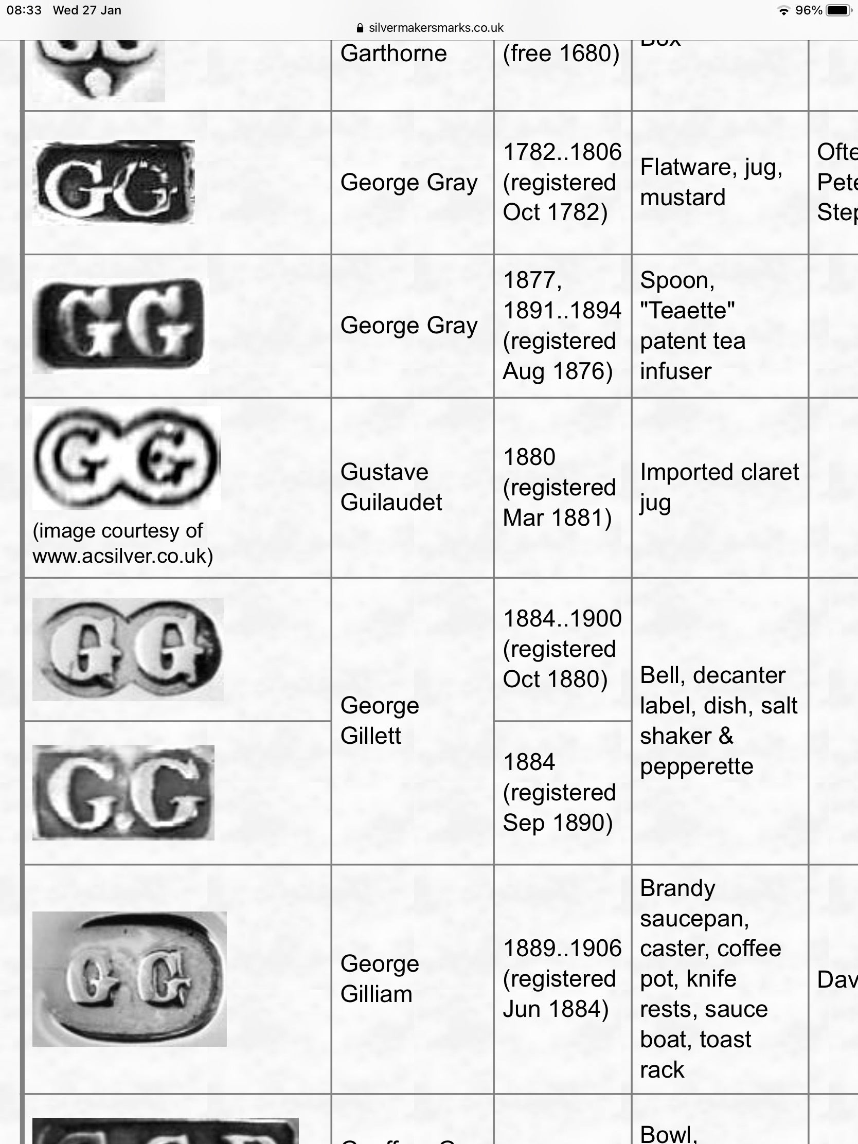 Antique Hunting /Fishing Tot shot Cup in Leather Case