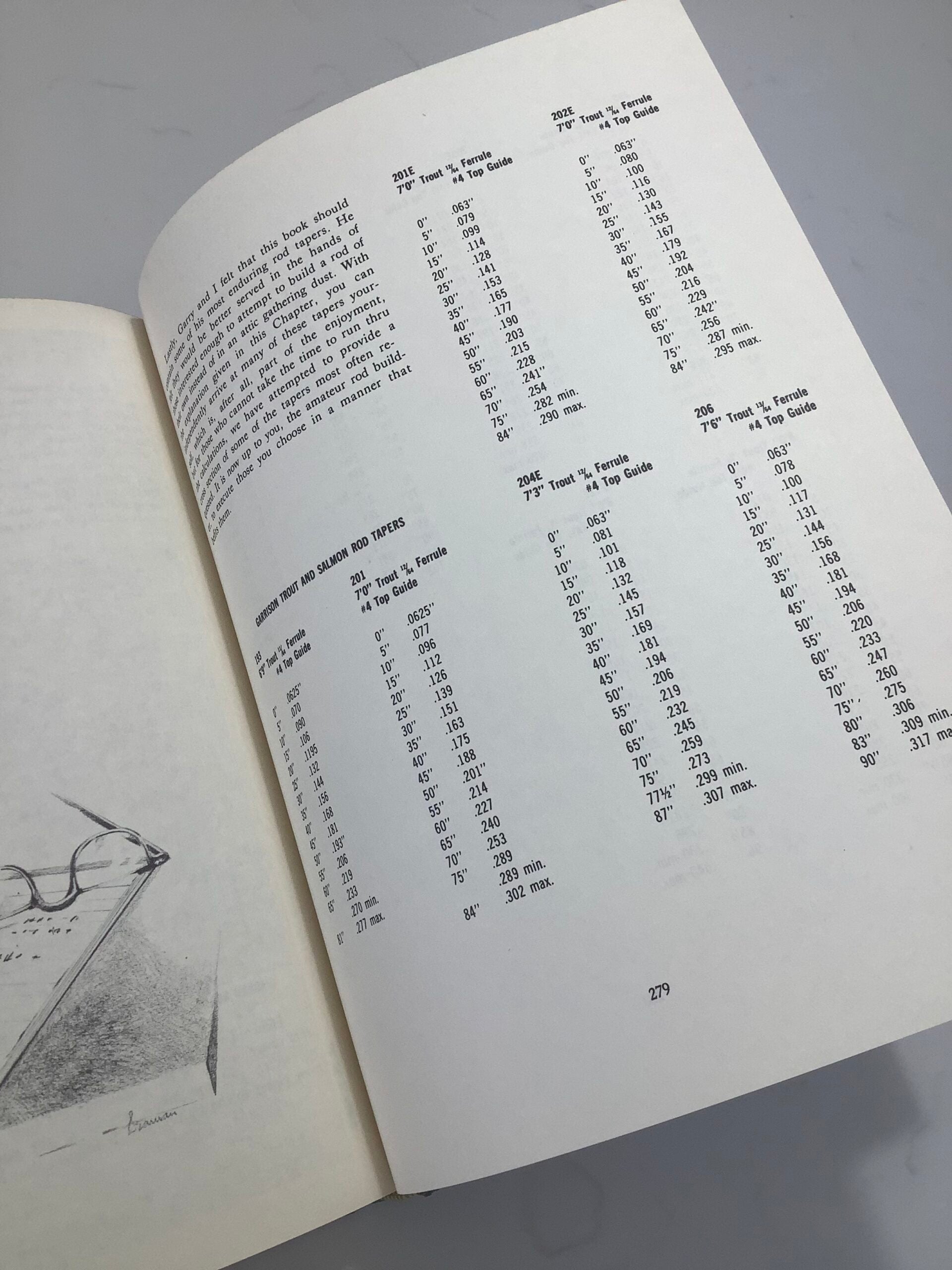 A MASTERS GUIDE TO BUILDING A BAMBOO FLY ROD By Everett Garrison with Hoagy Carmichael